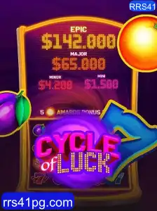 CycleofLuck: Um Jogo Inovador para Aventuras em Alta Velocidade